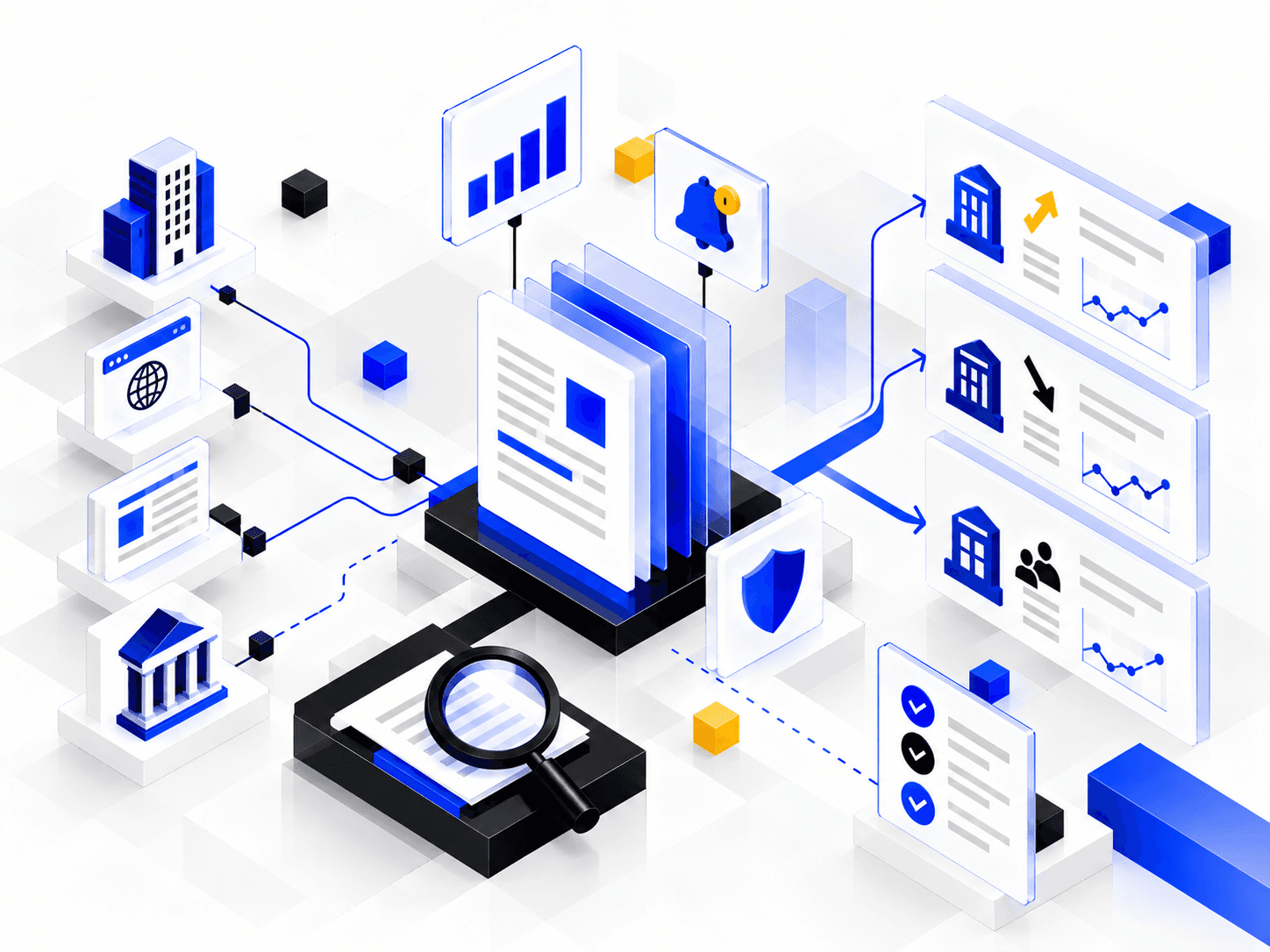 Intelligence Analytics Hub