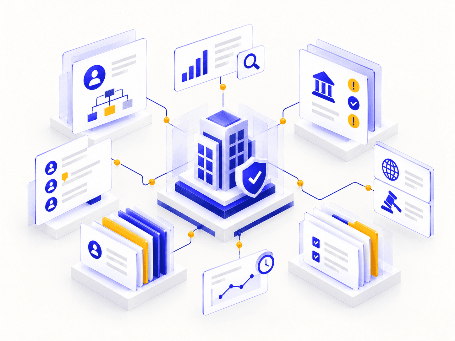 Isometric Compliance Analytics Network