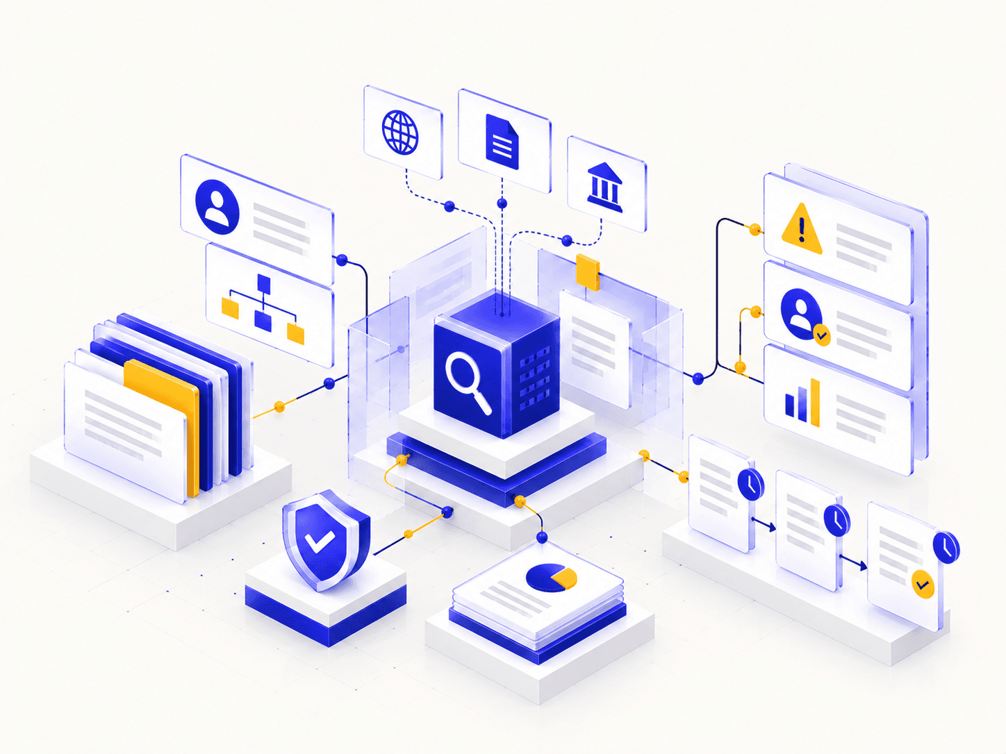Isometric AML Compliance Workflow Dashboard